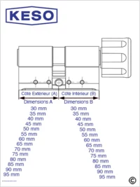 dimensions multiples bouton keso