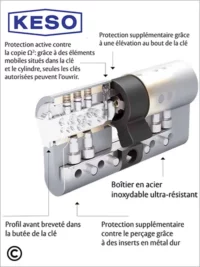jpm 8000 cylindre